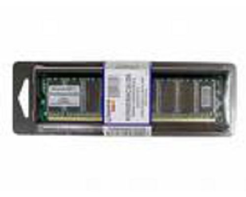 Memoria DDR 200, 266, 333, 400